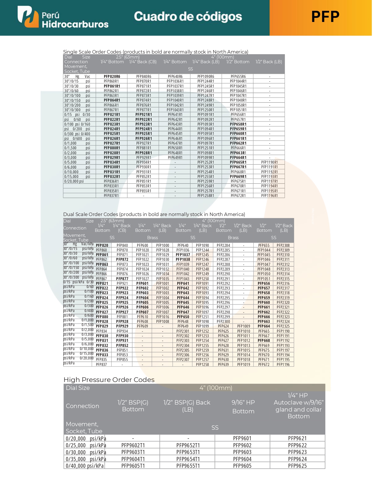 PFP 1-min (1)_page-0001